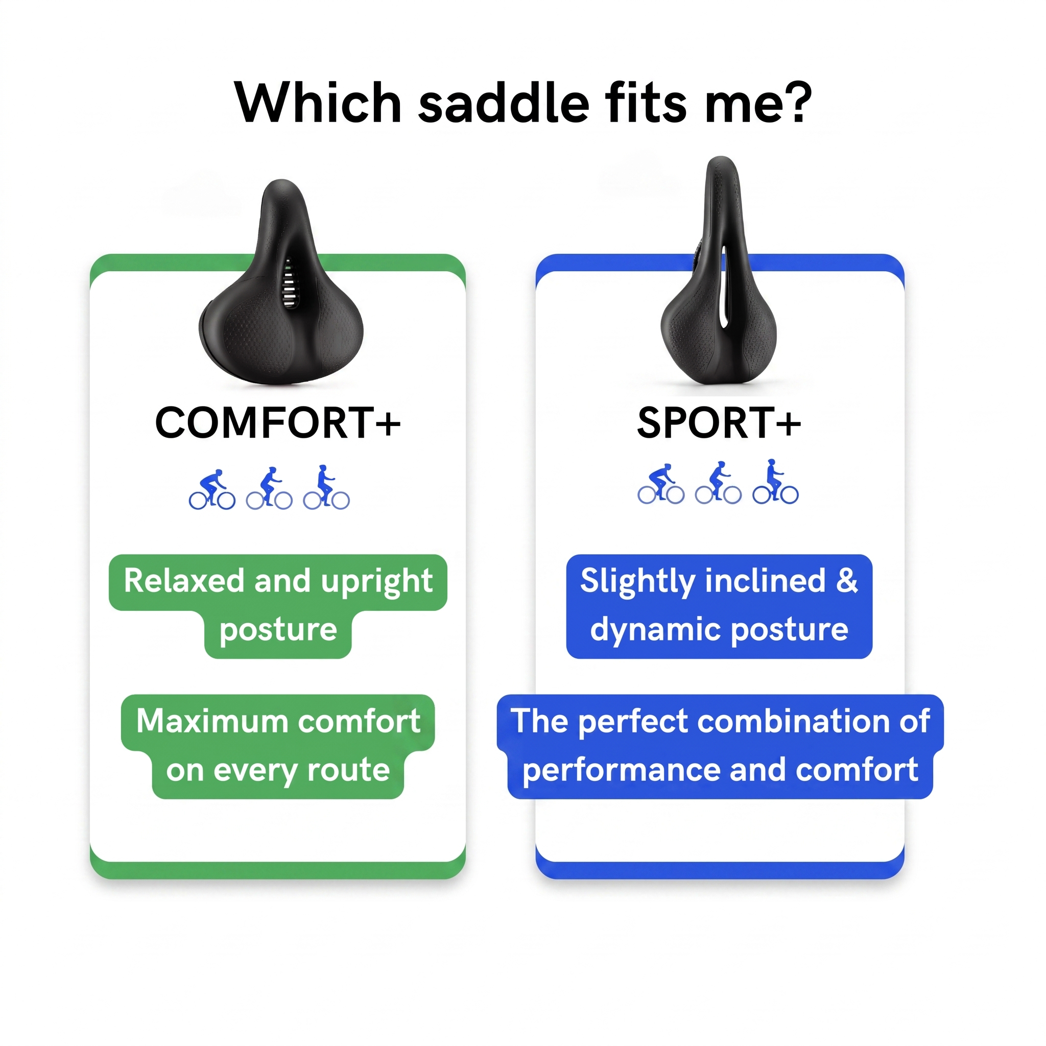CityLand™ Saddle | Ride longer than you used to